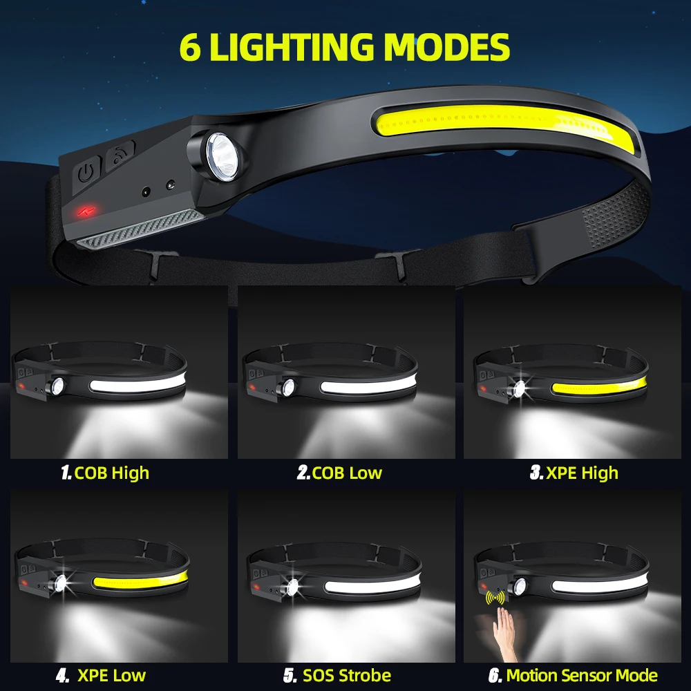 Lampe frontale à capteur LED,  - Outdoor Sport Lights avis et prix