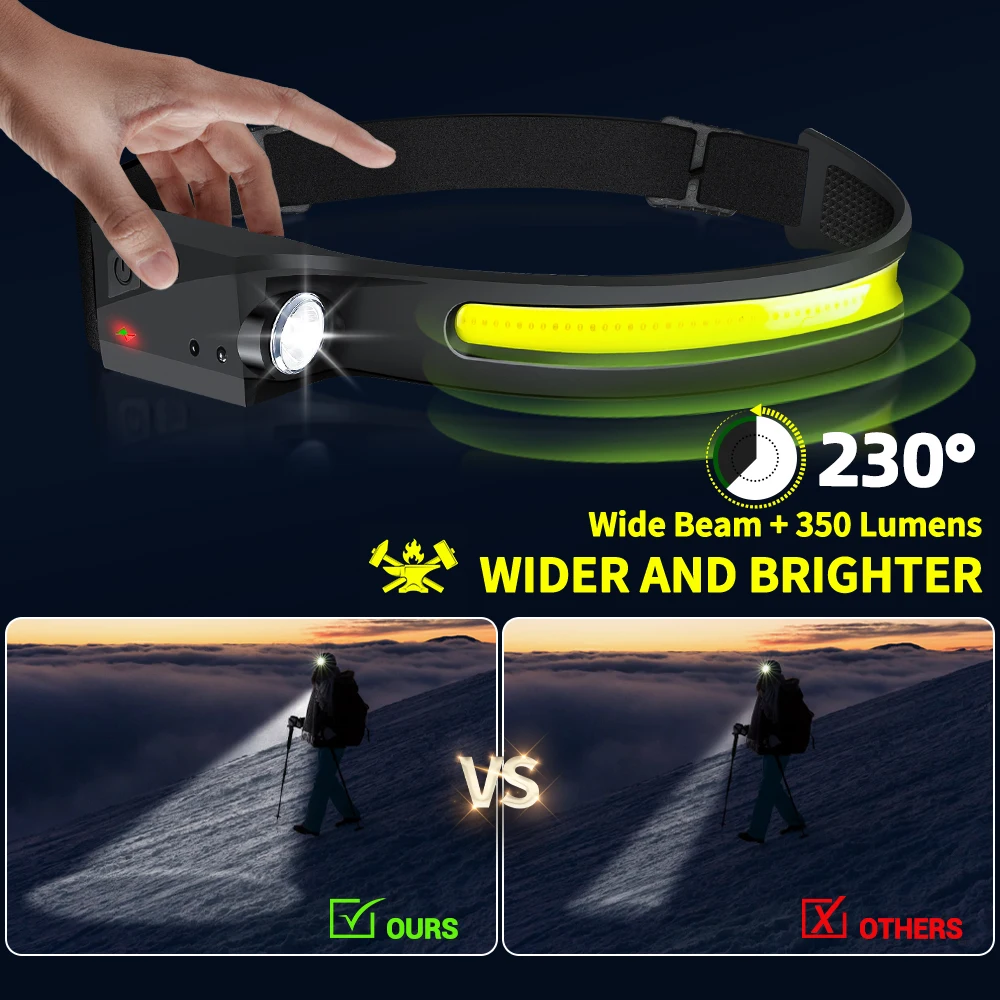 Lampe frontale à capteur LED,  - Outdoor Sport Lights avis et prix
